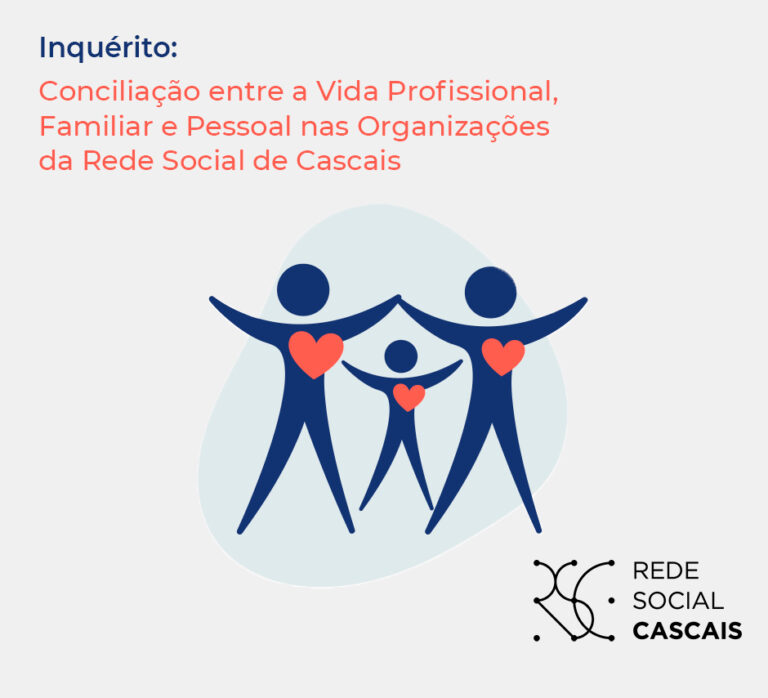 Ilustração da imagem geral do Inquerito de Conciliação entre a Vida Profissional, Familiar e Pessoal